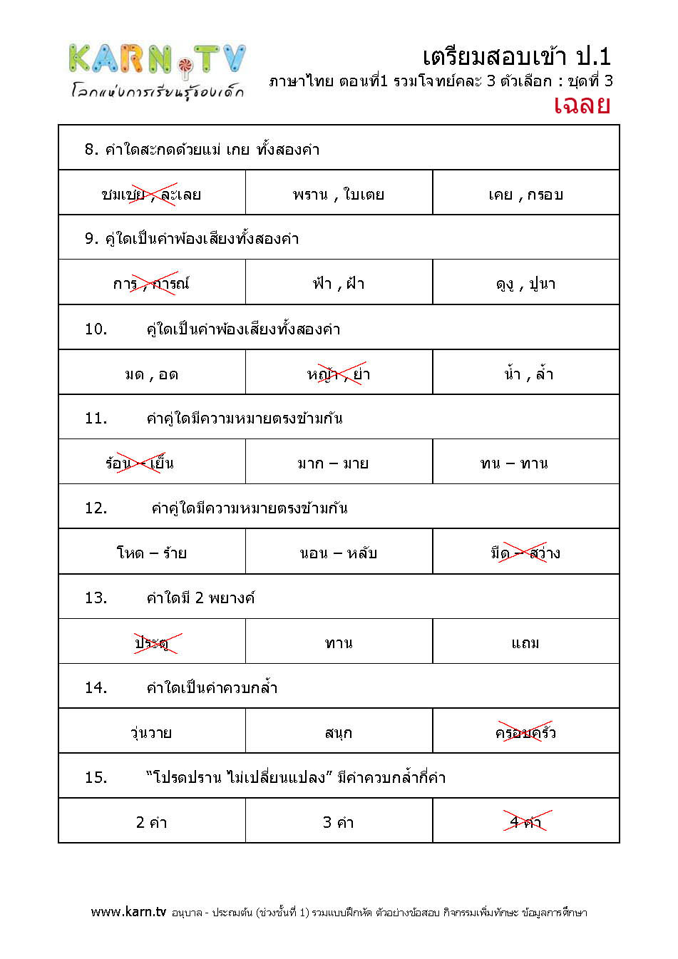 ภาษาไทย รวมโจทย์คละ 3 ตัวเลือก ชุด 3 (เฉลย)